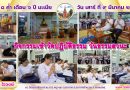 กิจกรรมเข้าวัดปฏิบัติธรรม วันธรรมสวนะ