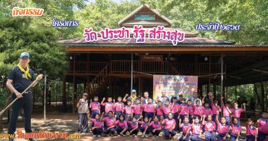 โครงการ วัด ประชา รัฐ สร้างสุข ประจำปี๒๕๖๙ โครงการ วัด ประชา รัฐ สร้างสุข ประจำปี๒๕๖๙