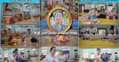 ทำบุญอุทิศส่วนกุศลคุณแม่พินันท์ญา กางเมืองพล(แม่แก้ว) ทำบุญอุทิศส่วนกุศลคุณแม่พินันท์ญา กางเมืองพล(แม่แก้ว)